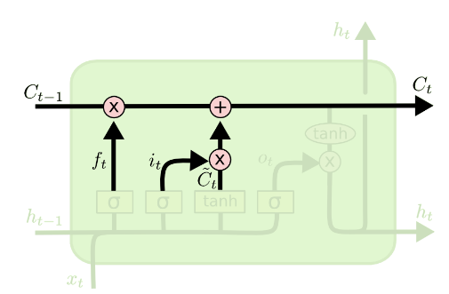 LSTM5.png