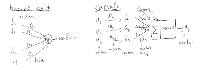 capsnet3