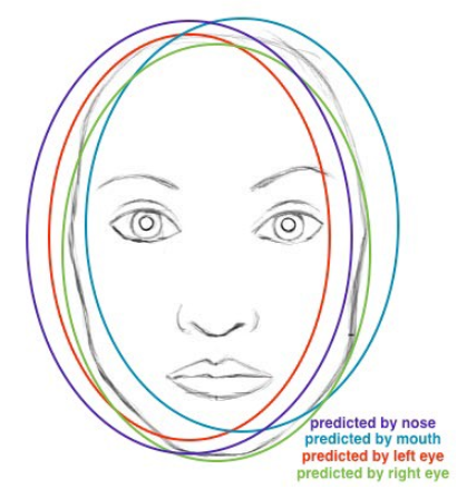 capsnet4