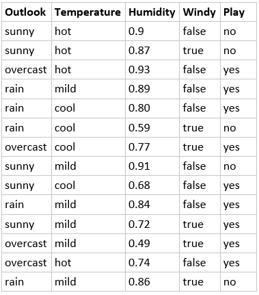 decisiontrees5.png
