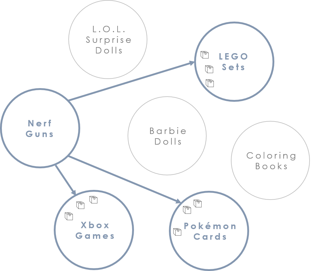 neuralword15
