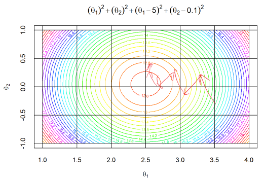 regression10.png