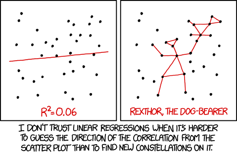 regression14.png