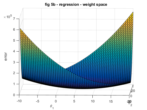 regression5.png