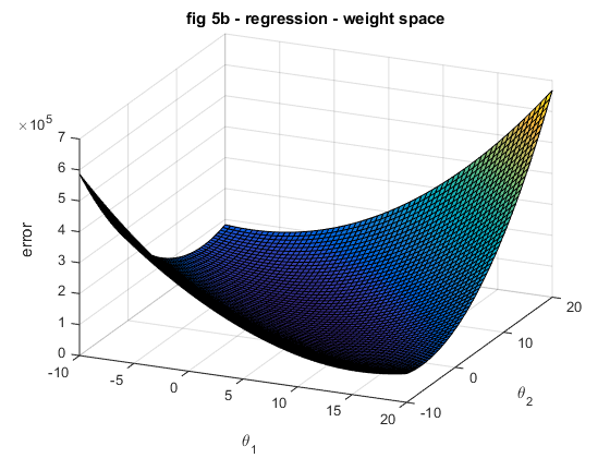regression6.png
