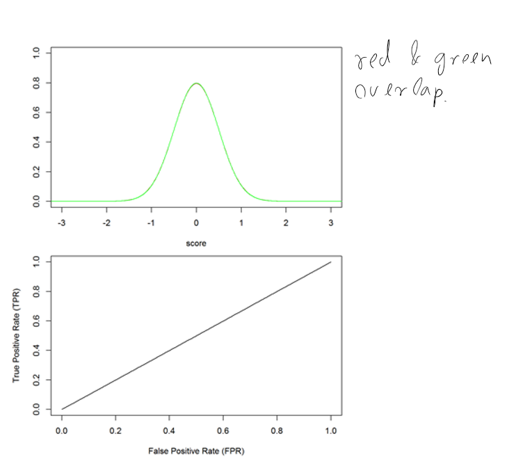 roc15