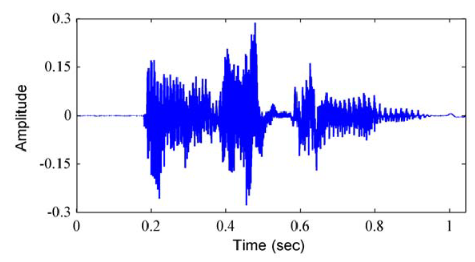 seqdata1