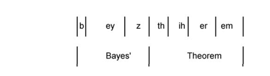 seqdata3